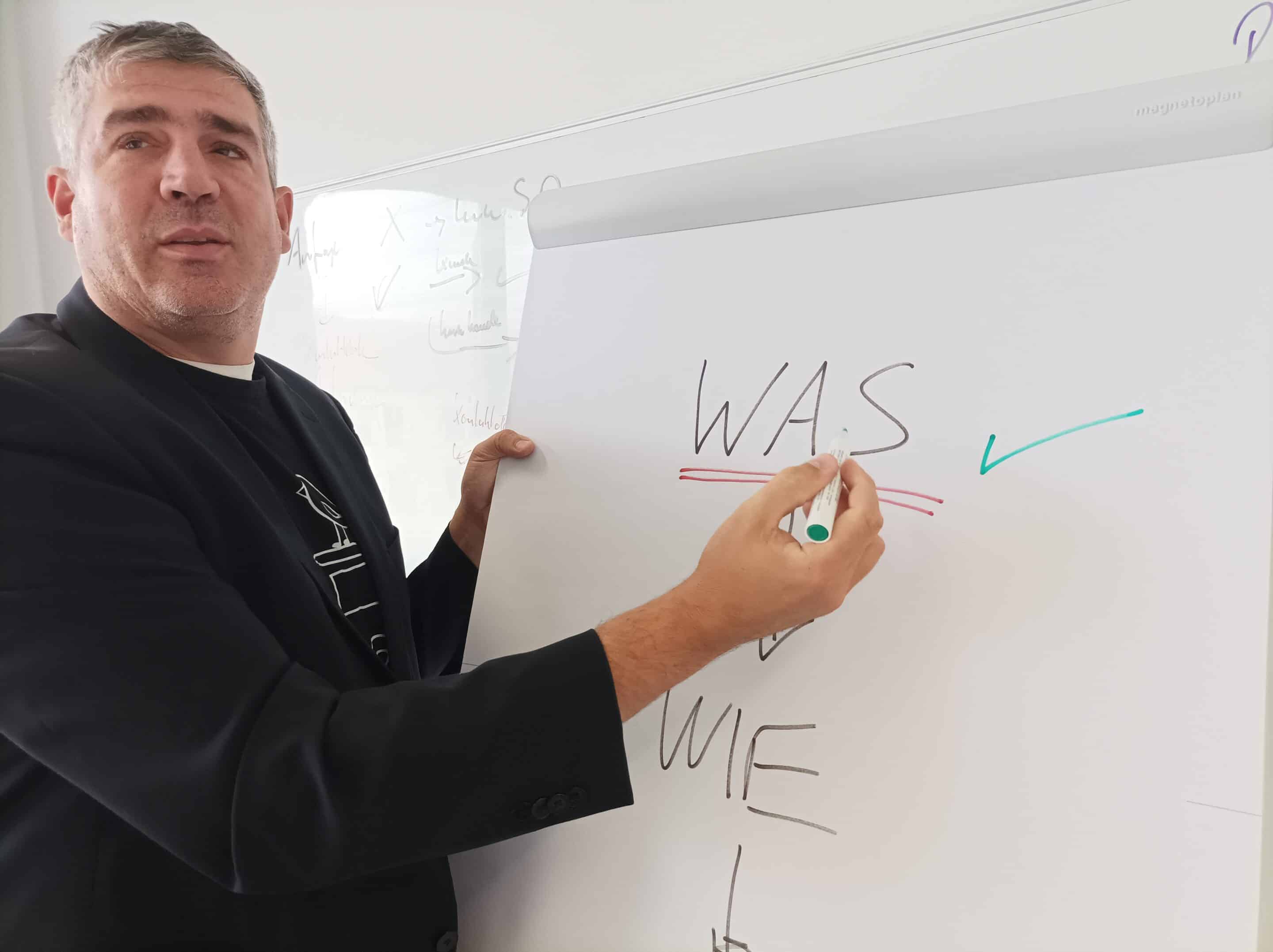 Bernd Ruffing stehend und erklärend an einem Whiteboard